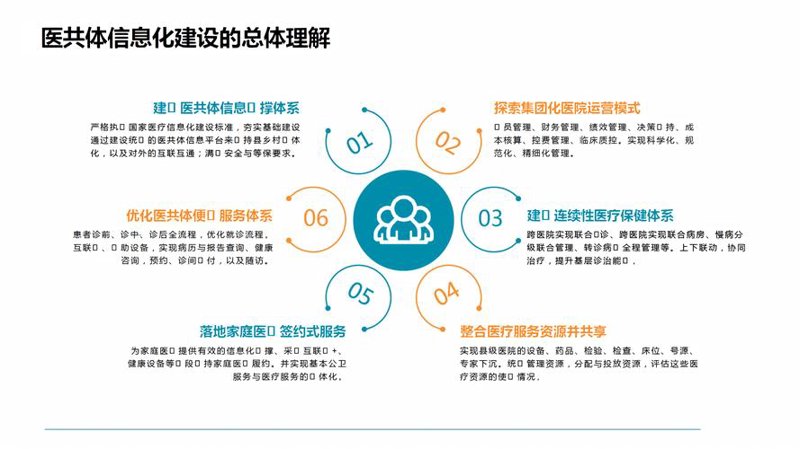前海科技公司的未来趋势
