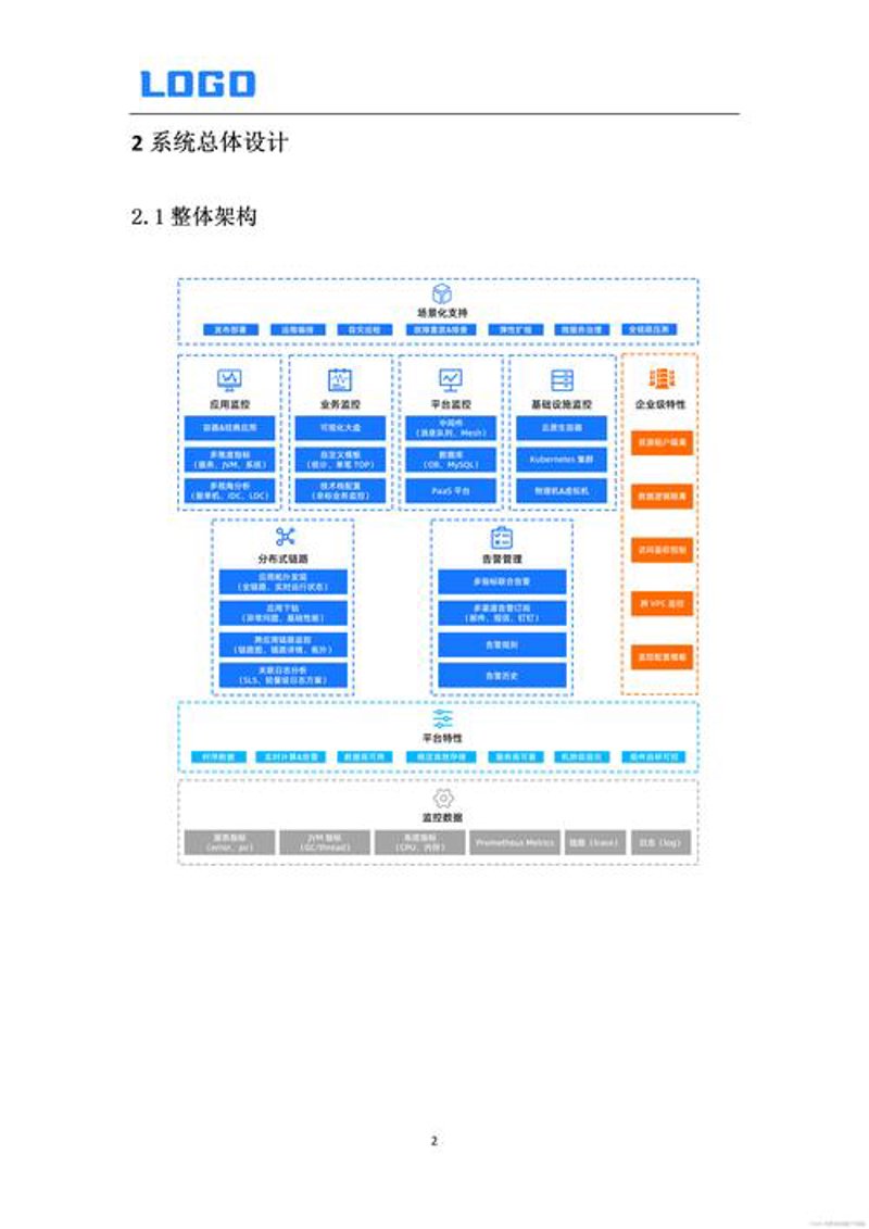 软件定制开发：企业成长的催化剂