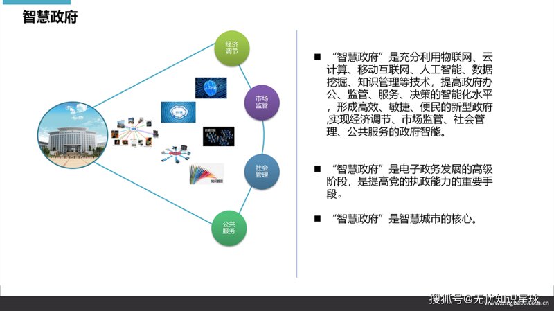互联网产品开发：创新思维引领未来